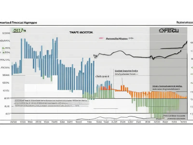 構成銘柄数の劇的変化について